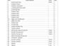 do  data entry, copy paste, excel and finance data entry